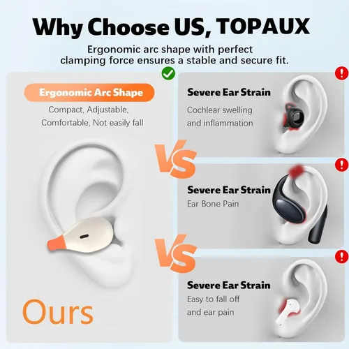 Miniatura 6 de TOPAUX Auriculares inalámbricos de oreja abierta con clip seguro Auriculares deportivos blancos Conducción ósea ligera Auriculares Bluetooth