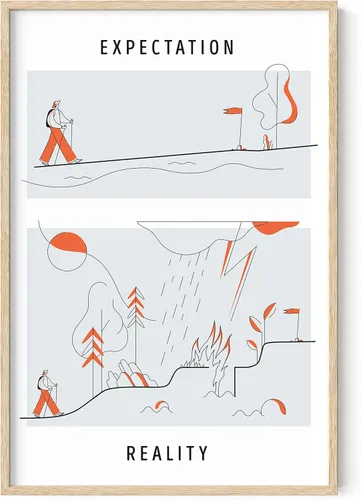 Miniatura 26 de HAUS AND HUES Mindset is Everything - Pósteres motivacionales para pared, póster motivacional para oficina, aula, impresiones artísticas