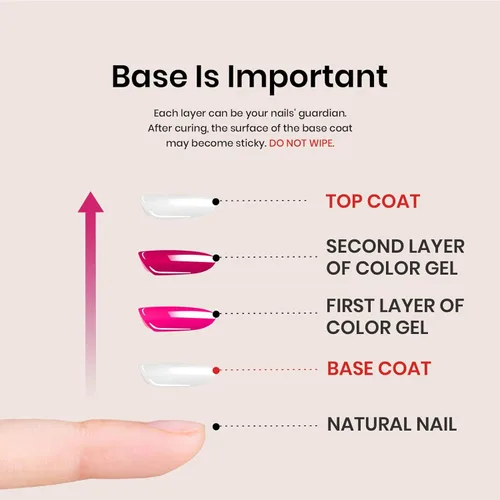 Miniatura 7 de Juego de base de gel y capa superior de esmalte de uñas de gel Beetles, 2 piezas de 15 ml, base transparente y capa superior sin toallitas, secado