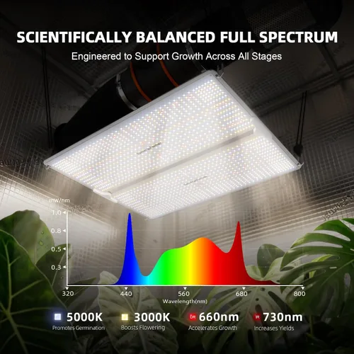 Miniatura 5 de Spider Farmer SF4000, Samsung LM301H EVO - Luz de cultivo LED, luces de plantas de espectro completo, regulables de 450 W, de alta eficiencia