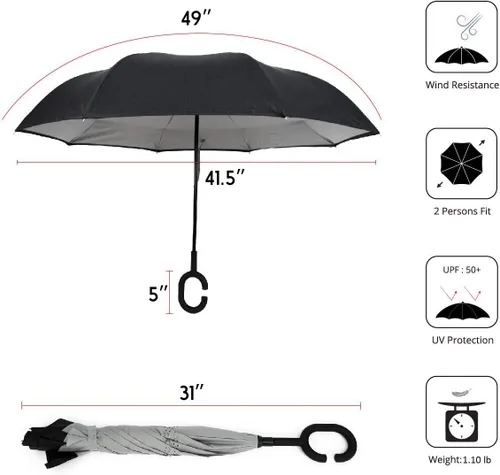 Miniatura 3 de Paraguas invertido a prueba de viento para hombres y mujeres, apertura y cierre automáticos, gris), AD-001