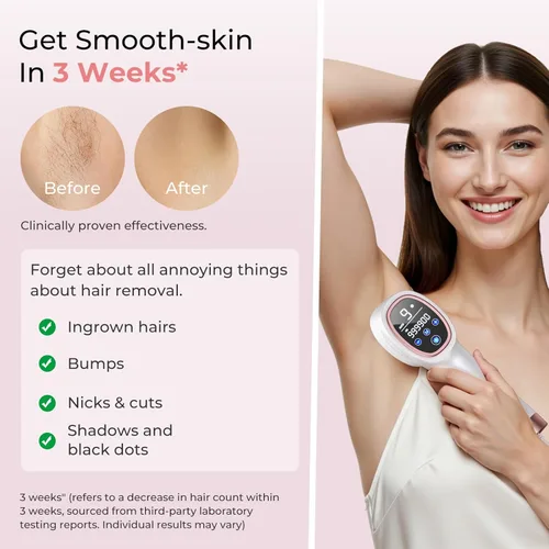 Miniatura 3 de Ubroo Dispositivo de depilación láser IPL, energía 21J, reducción del 96% de cabello, enfriamiento de hielo a 41°F para mujeres y hombres, axila