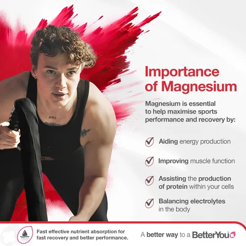 Miniatura 2 de BetterYou Spray corporal muscular de magnesio - Spray de alivio muscular - Aceite de magnesio, árnica y limón - Calor suave para la recuperación