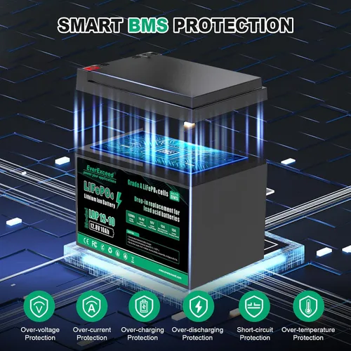 Miniatura 4 de EverExceed - Batería LiFePO4 de 12V 10Ah con BMS de 10A incorporado, más de 3000 ciclos profundos, batería de litio de 12V para buscador de peces