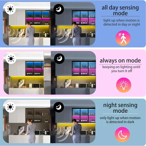 Miniatura 2 de Tira de luces LED con sensor de movimiento Auplf 19.68 pies de luces debajo de la cama, luz de cama RGB con activación por movimiento de 3 modos