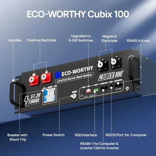 Miniatura 7 de ECO-WORTHY - Estación de energía doméstica de respaldo, salida de CA de 10000 W + batería LiFePO4 de 10240 Wh, soporte de comunicación, Bluetooth