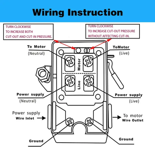 Miniatura 4 de Interruptor de presión de compresor de aire de alta resistencia, control de 90-125 psi, puerto único, 26A, reemplaza