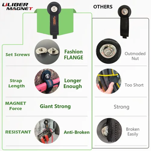 Miniatura 3 de ULIBERMAGNET Correa de velcro magnética fuerte, organizador de herramientas de almacenamiento magnético resistente, cable de extensión, manguera