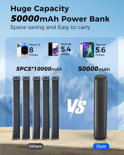 Miniatura 4 de Cargador Portátil Power Bank 50,000 mAh Cargador Portátil para Teléfono, Powerbank de Carga Rápida PD 22.5W, Cable Integrado, 5 Salidas 3 Entradas