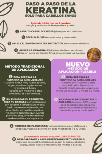 Miniatura 5 de Ritual Botánico Keratina Orgánica 250 ML Aporta Brillo, Sedosidad y Nutrición Botox Capilar sin Formol Plancha de pelo con 12 Aceites Naturales