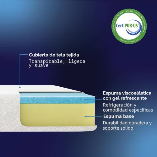 Miniatura 9 de Best Price Mattress Colchón de espuma viscoelástica de 5 pulgadas, firmeza media, infusión de gel refrescante, espumas y tela seguras certificadas