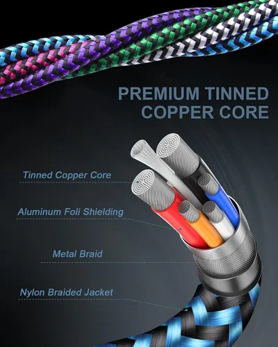 Miniatura 2 de Cable C a C para iPhone 17 Air/17Pro/16e/16 Pro/16 Pro Max/16 Plus/15 Pro Max/15Pro/Plus, Cable USB C a USBC Cable Cargador para Auto/Coche Samsung