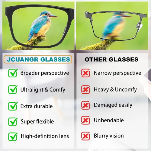 Miniatura 7 de Near sighted Distance Glasses Men,Women NearSighted Vision Driving Eyeglasses,Mens Farsighted Myopia Eye Glass