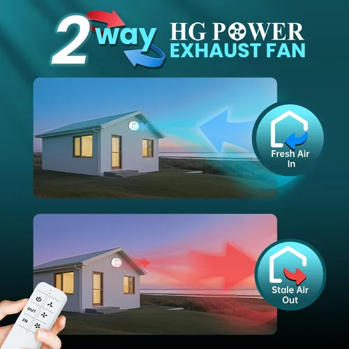 Miniatura 3 de HG Power - Ventilador de escape de baño de 4 pulgadas, ventilador de ventana reversible de 2 vías con control remoto, 3 velocidades 2300RPM de bajo