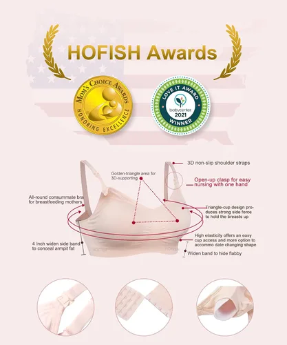 Miniatura 2 de Hofish - Paquete de 3 corpiños de maternidad de lactancia sin costuras de busto completo XXL con extensores y clips adicionales de corpiño