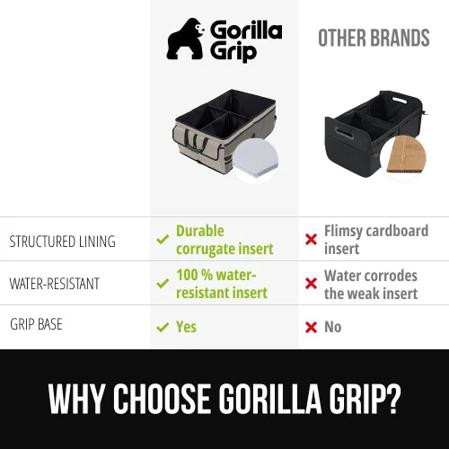 Miniatura 7 de GORILLA GRIP Organizador de maletero para SUV y automóviles, organizador de almacenamiento plegable de gran capacidad, accesorios de coche