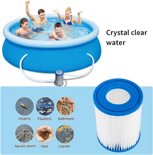 Miniatura 5 de WuYan Paquete de 2 filtros de piscina compatibles con cartucho tipo II, filtro de repuesto compatible con bomba de filtro de spa Lay Z