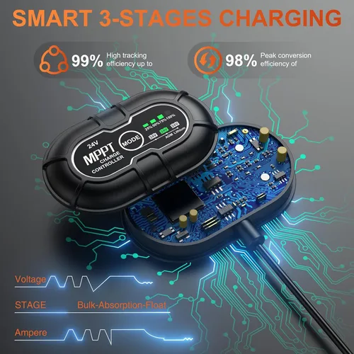 Miniatura 4 de SUNER POWER Mantenedor de cargador de batería solar de 24 V y 30 W, controlador de carga MPPT ultra inteligente integrado, kit de carga de goteo