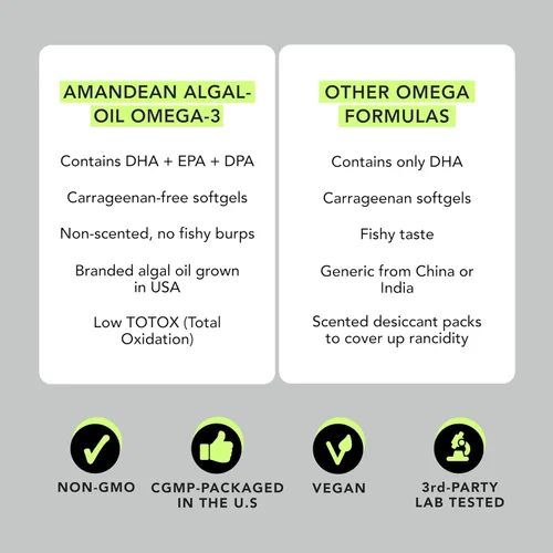 Miniatura 4 de AMANDEAN Suplemento vegano de Omega 3. Alternativa premium al aceite de pescado. DHA y EPA de algas. Cápsulas blandas libres de carragenina. Ácidos
