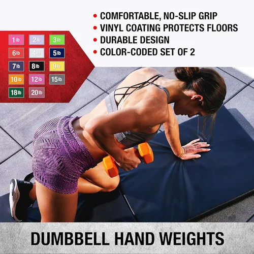 Miniatura 2 de SPRI Juego de 2 mancuernas de mano con revestimiento de vinilo para ejercicio y fitness, equipo de gimnasio en casa, entrenamiento de fuerza, pesas