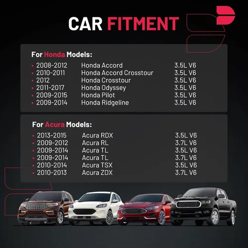 Miniatura 2 de BDFHYK Paquete de bobinas de encendido compatible con Acura Honda