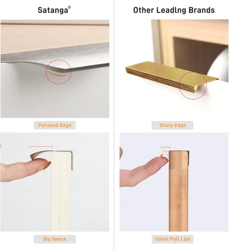 Miniatura 4 de Satanga Tiradores de Dedo Edge para Gabinete Cocina Cajón Perillas Perfil Bajo Puerta Tocador Baño Manijas Largas Armario Muebles Aluminio Paquete