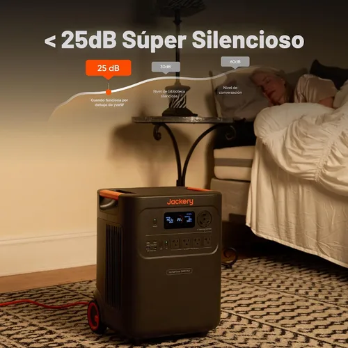 Miniatura 8 de Jackery - Estación de energía portátil HomePower 3600 Plus, salida de CA de 3600 W, generador solar LFP de 3584 Wh, expandible hasta 43 kWh