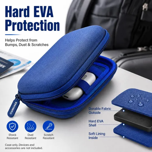 Miniatura 4 de COMECASE Bluetooth Transmitter Case Compatible with AirFly SE/Pro 2/Pro/Duo, Avantree Relay and 1Mii, Hard Travel Organizer with Deep Mesh Pocket