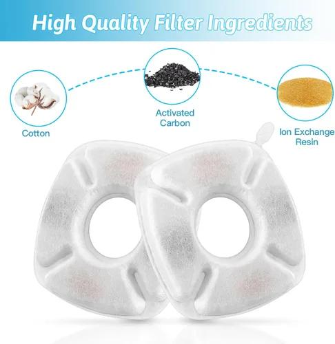 Miniatura 5 de 8 piezas de filtros de repuesto para fuente de gato, 4 paquetes de filtros de repuesto para fuente de agua para gatos con 4 paquetes de esponjas