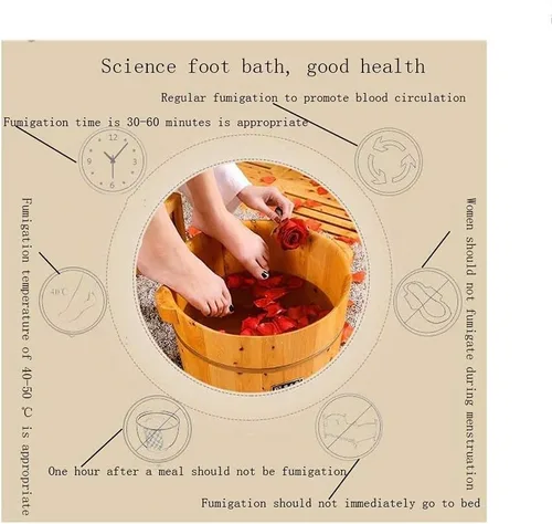 Miniatura 2 de Masajeador de pies Spa Pedicura Cuenca 31Cm Pie Bañera de Madera Vapor Pie Baño de Niños Adulto Baño de pies Espuma Barril de madera e Masa de pie
