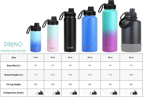 Miniatura 7 de Drinco - Botella de agua de acero inoxidable con boquilla, tapa aislada al vacío, botella de agua de doble pared, de boca ancha
