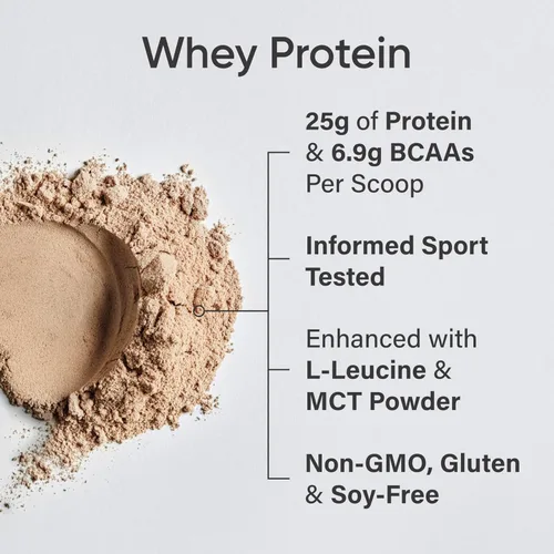 Miniatura 4 de Sports Research Proteína de suero de leche – Polvo de proteína aislada de suero para nutrición deportiva para construcción muscular magra