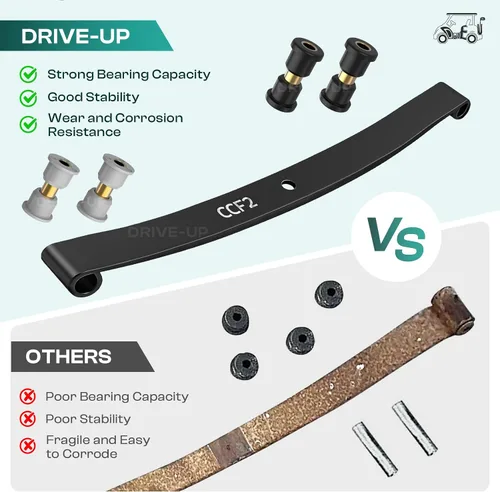 Miniatura 4 de DRIVE UP Golf Cart Standard Front Leaf Spring for Club Car Precedent and DS Models