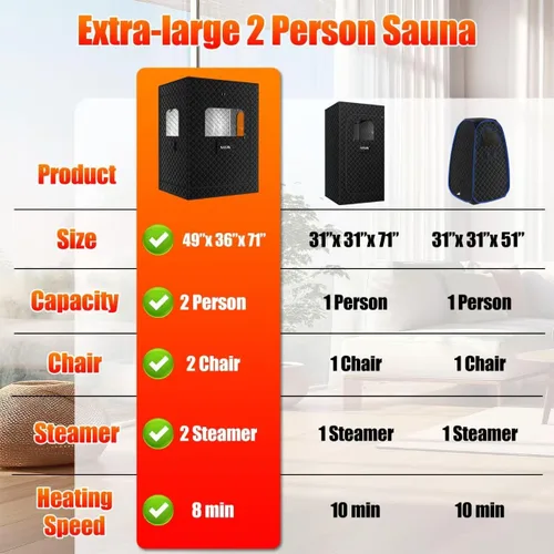 Miniatura 5 de X-Vcak Sauna para 2 personas, caja de sauna extragrande, tienda de campaña portátil para sauna de vapor con 2 vaporizadores, 2 sillas plegables, 71