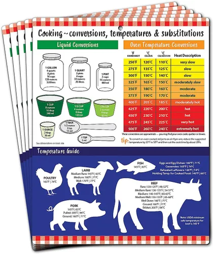 Miniatura 8 de ZOCO – Imán de conversión de cocina – Temperatura de horno, alimentos y carne, sustitución de ingredientes de cocina, tabla de conversiones