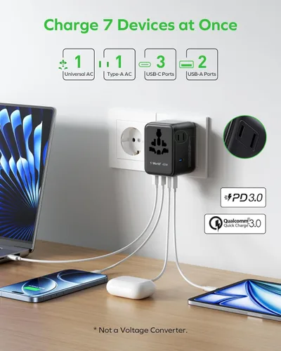 Miniatura 4 de MOMAX Adaptador de viaje universal 7 en 1, adaptador de enchufe de viaje europeo GaN 45W para iPhone 17, 3 USB-C PD y 2 USB-A QC, 2 AC, adaptador