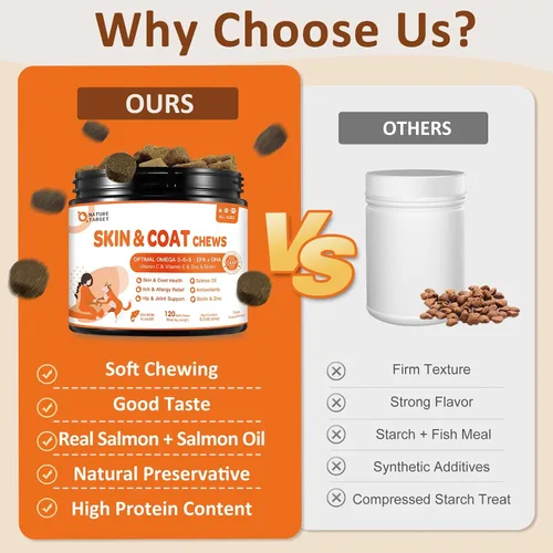 Miniatura 5 de NATURE TARGET Aceite de pescado Omega 3 para perros, suplemento para la piel y el pelaje de aceite de salmón para perros, alivio de la picazón
