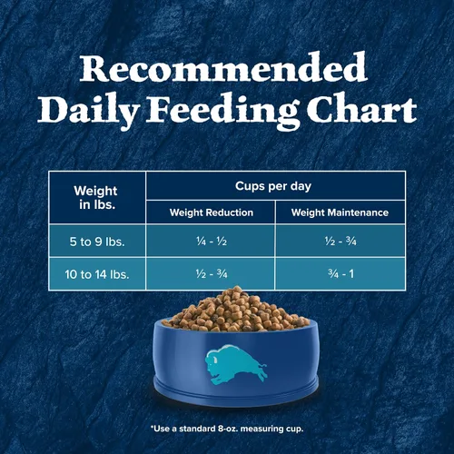 Miniatura 10 de Blue Buffalo Wilderness Alimento seco natural con alto contenido de proteínas, sin granos para gatos adultos, control de peso, pollo, bolsa de 11