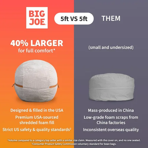 Miniatura 4 de Big Joe Fuf Silla Puf de Espuma de 5 Pies de Tamaño Extra Grande con Funda Extraíble para Niños, Adolescentes, Adultos, Onyx Lenox, Poliéster Tejido