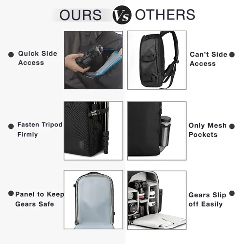 Miniatura 3 de BAGSMART - Mochila para cámara DSLR o SLR, con espacio para láptop de hasta 13.3 pulgadas, impermeable (incluye funda para lluvia), incluye sujeción