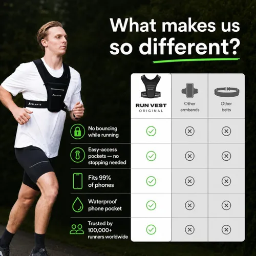 Miniatura 5 de ZelaFit™ Running Phone Holder Vest for Women & Men – Lightweight Running Gear and Everyday Running Essentials – Chest Rig Phone Holder for Running