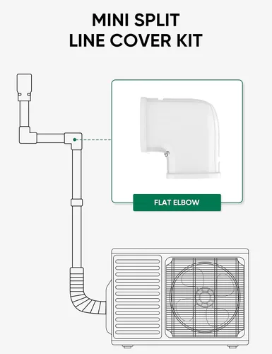 Miniatura 3 de 4 "línea de codo plano conjunto piezas PVC accesorio para decorativo para mini división sin conductos, CA central y bombas de calor