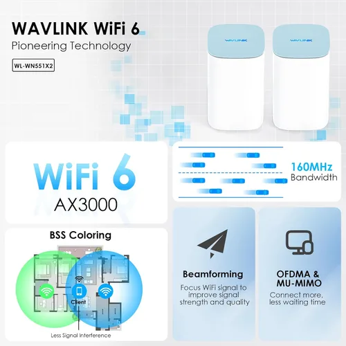 Miniatura 2 de WAVLINK AX3000 WiFi 6 Mesh System 2 Pack - Cubre hasta 5000 pies cuadrados, velocidades de hasta 3.0 Gbps, reemplaza el enrutador inalámbrico