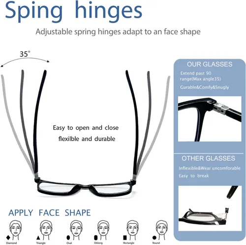 Miniatura 4 de Kerecsen Lentes de bloqueo de luz azul para mujeres y hombres, lentes de computadora antifatiga ocular, protección UV para juegos/lectura