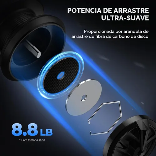 Miniatura 3 de KastKing Spartacus II Plus - Carrete giratorio IPX5 impermeable para agua dulce/agua salada, arrastre de 22 libras, relación de engranajes 5.2:1