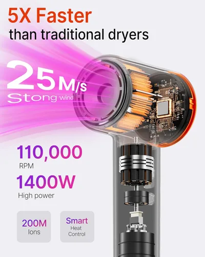 Miniatura 2 de Secador de pelo con difusor magnético y boquilla, 110000 RPM sin escobillas secador de pelo iónico para secado rápido y control de encrespamiento