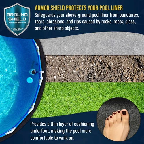 Miniatura 5 de U.S. Pool Supply Ground Shield - Almohadilla para revestimiento de piscina redonda de 15 pies de servicio pesado para piscinas sobre el suelo