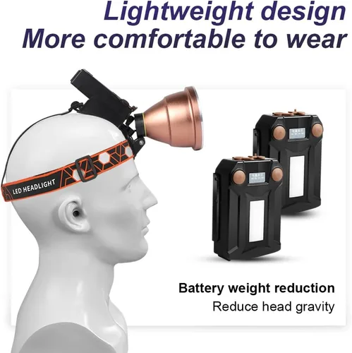 Miniatura 5 de Luces de Caza de Mapache, Linterna de Cabeza LED de Alta Potencia, Linterna de Cabeza Recargable Superbrillante, Linterna de Foco al Aire Libre