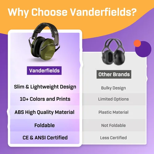 Miniatura 6 de Vanderfields Auriculares de Protección Auditiva - 26dB - Protección Auditiva para Tiro de Rango - Orejeras con Cancelación de Ruido para Adultos