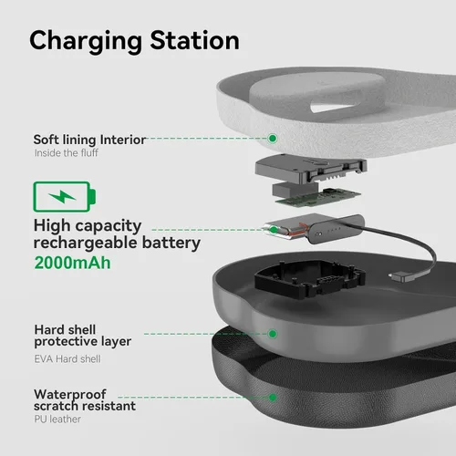 Miniatura 5 de Smatree Funda de carga para auriculares AirPods Max/AirPods Max 2, carga USB-C, bolsa de carga de batería de 2000 mAh con modo de suspensión, funda